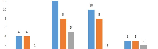 卡昂老帅运筹帷幄变阵,针对性部署助力球队突破瓶颈