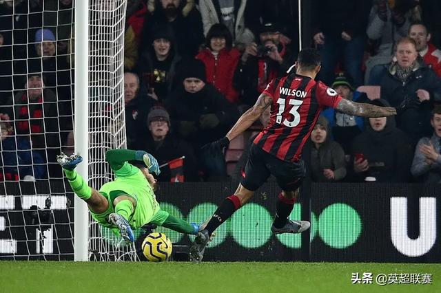 威尔逊压哨绝杀,伯恩茅斯客场爆冷擒狼队  威尔逊压哨绝杀,伯恩茅斯客场爆冷擒狼队